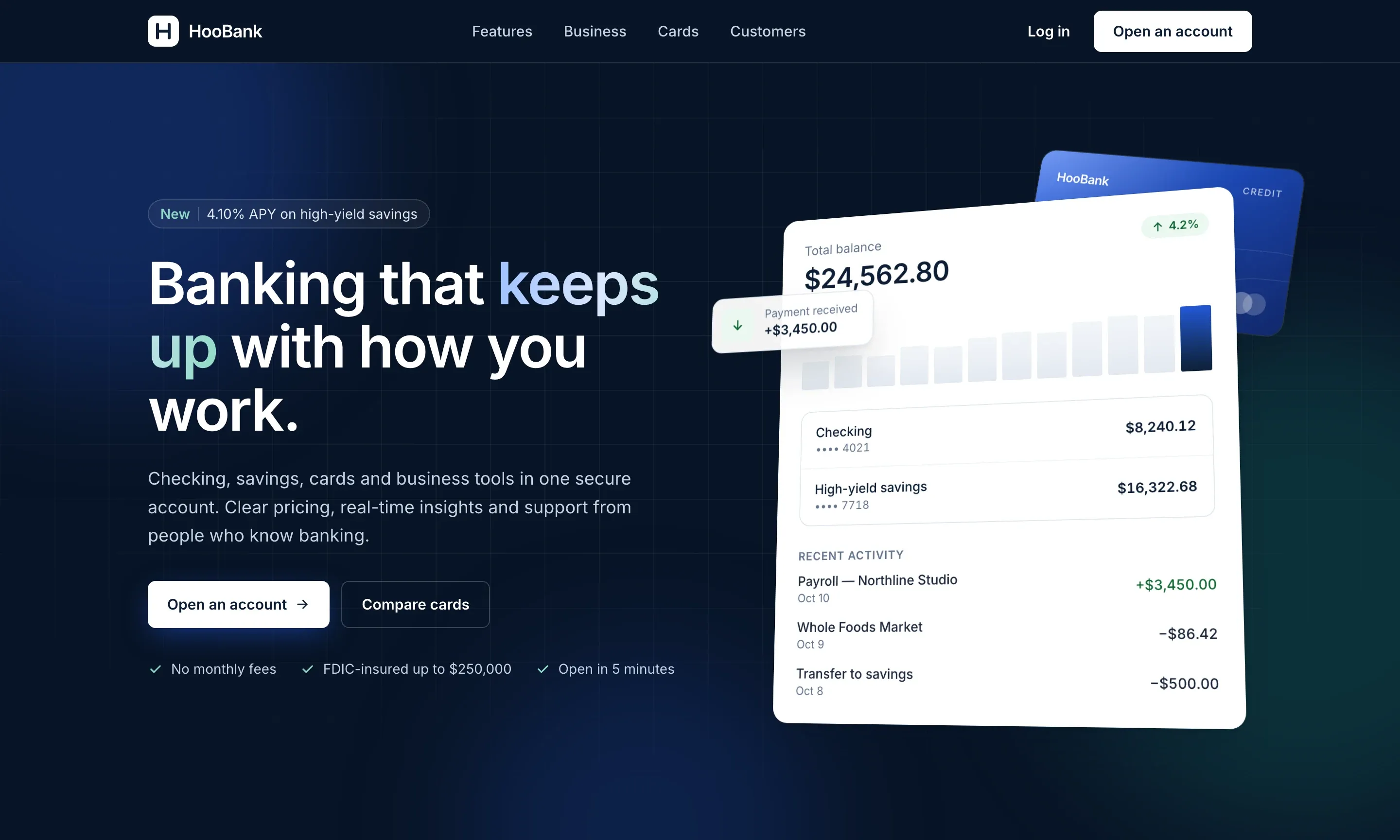 HooBank homepage — “Banking that keeps up with how you work” beside an account dashboard card